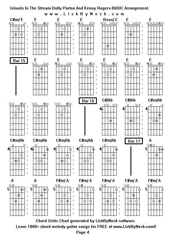 Chord Grids Chart of chord melody fingerstyle guitar song-Islands In The Stream-Dolly Parton And Kenny Rogers-BASIC Arrangement,generated by LickByNeck software.